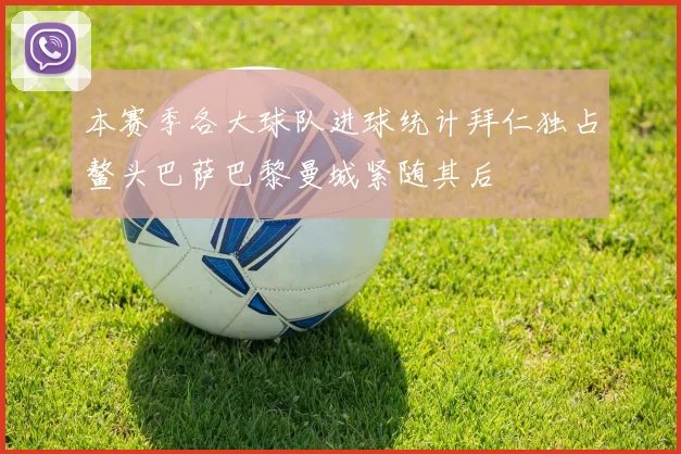 本赛季各大球队进球统计拜仁独占鳌头巴萨巴黎曼城紧随其后